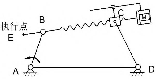 圖1 變參曲柄搖桿機(jī)構(gòu)
