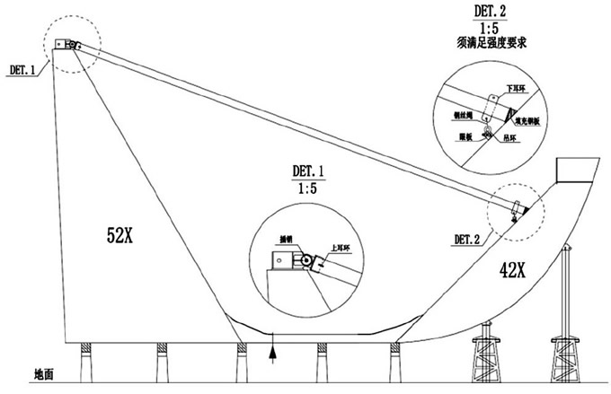 圖6 艙內(nèi)鉸鏈式支撐工裝使用方法