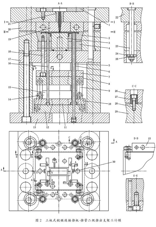 圖２　三板式鉸鏈連接推板－推管二級推出支架壓鑄模