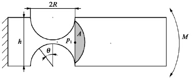圖７　鉸鏈梁結(jié)構(gòu)示意圖３