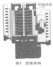 鉸鏈結(jié)構(gòu)圖