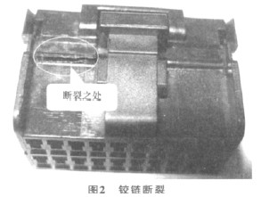 失效模式（圖2）
