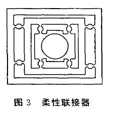 圖3 柔性聯(lián)接器