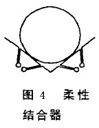 圖4 柔性結(jié)合器