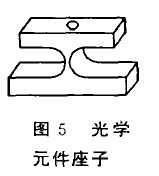圖5 光學(xué)元件座子