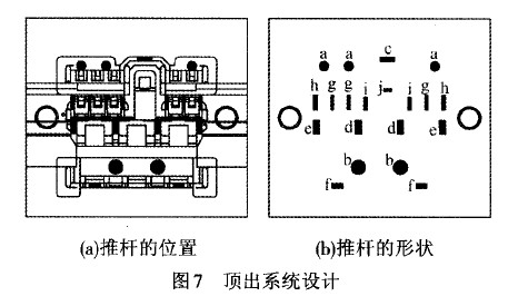 圖7 頂出系統(tǒng)設(shè)計(jì) 