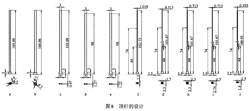 圖8 頂桿的設(shè)計(jì) 