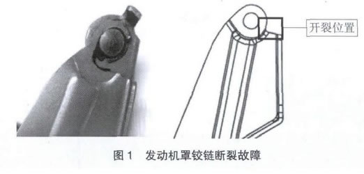 圖1 發(fā)動機罩較鏈斷裂故障