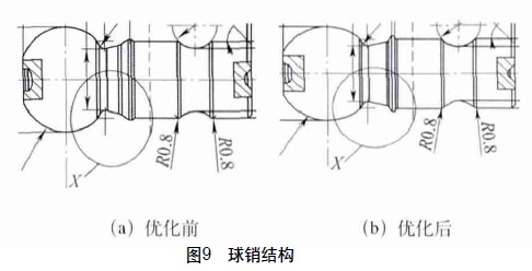 圖9 球銷結(jié)構(gòu)