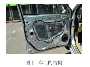 圖1 車門的結(jié)構(gòu)